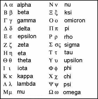 East german date codes