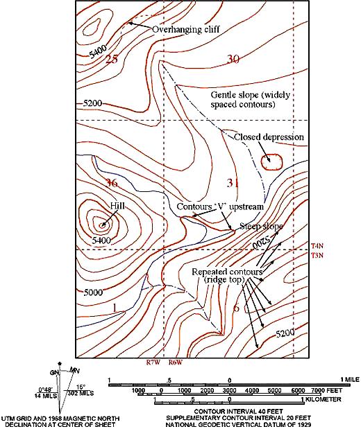 JDHS_Earth_Science_Page