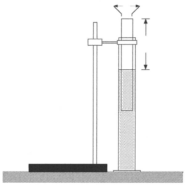 closed pipe resonance